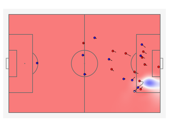 Offside